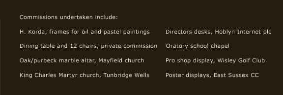 Just some of the people and organisations  Charles has been commissioned by